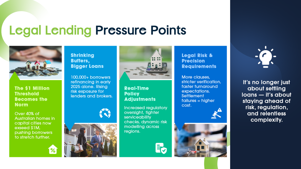 Legal Lending Pressure Points: Then, Now & What’s Coming Next Download Banner